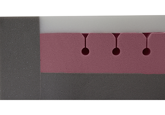 Sovereign S4 High Care Ventraflow Pressure Care Mattress