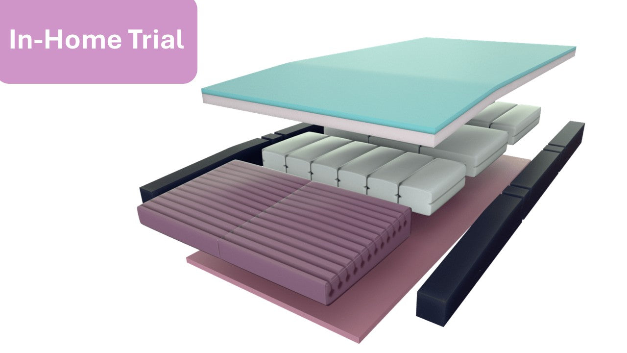 In-Home Trial - Alaise Hybrid High Risk Mattress (Pumpless)