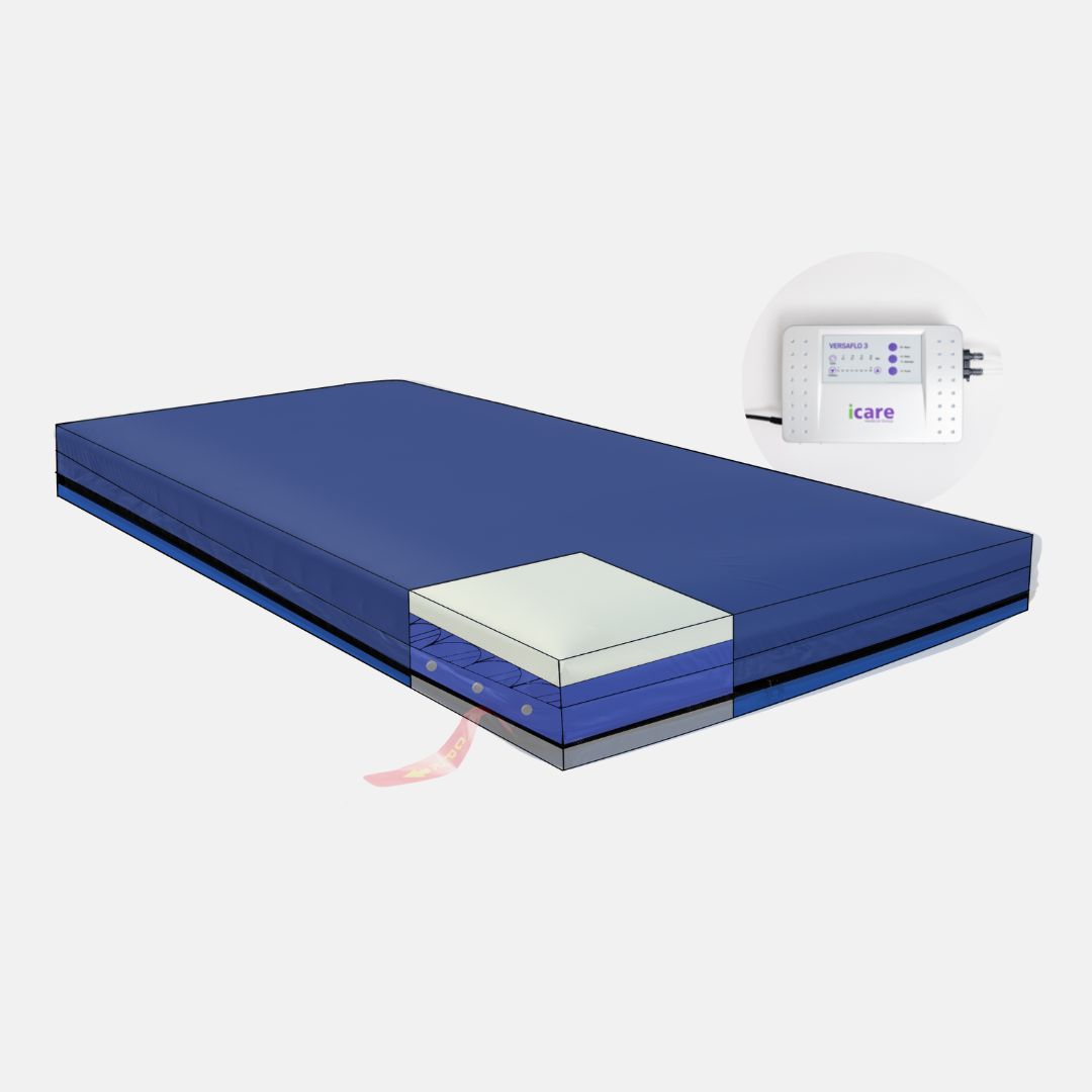 Icare VersaFlo3 Mattress System (Air Mattress)