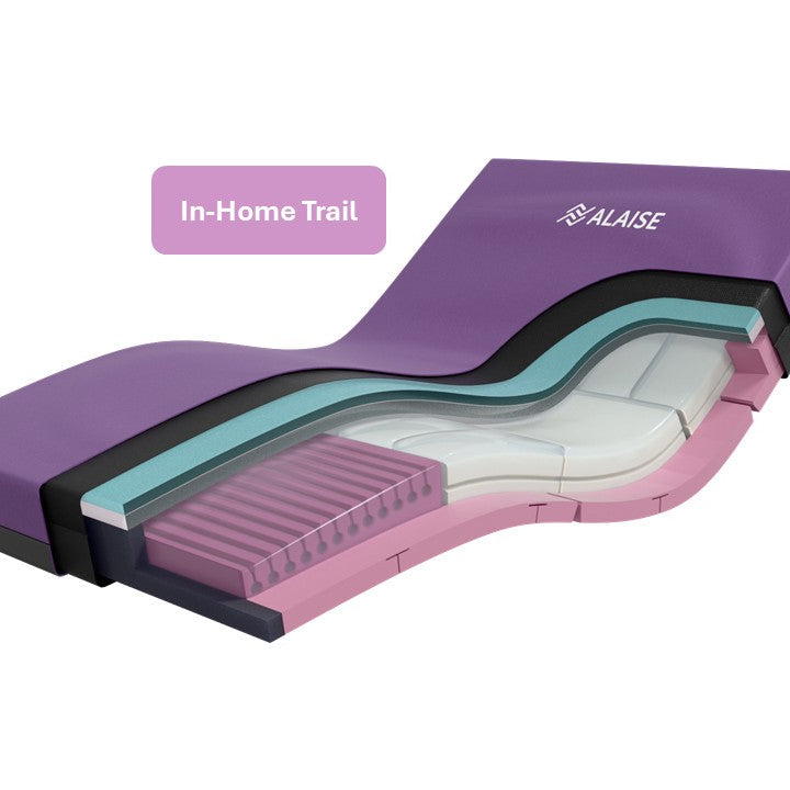 In-Home Trial - Alaise Hybrid High Risk Mattress (Pumpless)