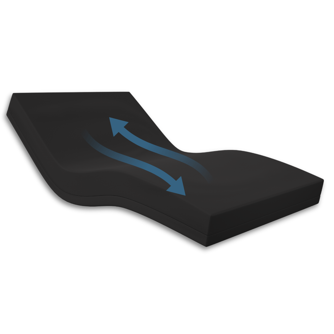 In-Home Trial - Sovereign S7 with ROHO option