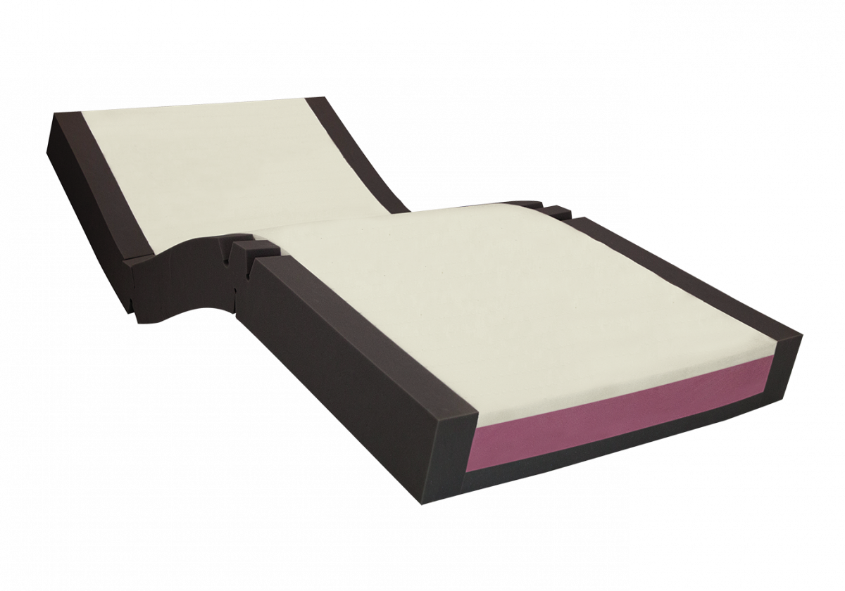 Forte ICON (Homecare) Premium Triple Layer Luxury Pressure Care Mattress