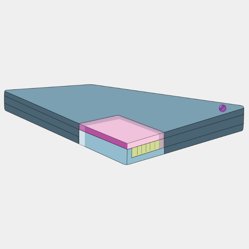 Icare M3 Medical Mattress
