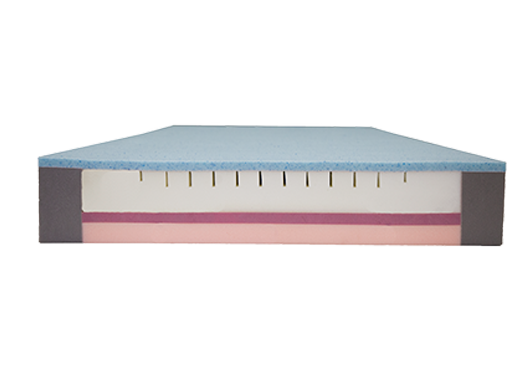 Sovereign S6 High Care Support Pressure Care Mattress