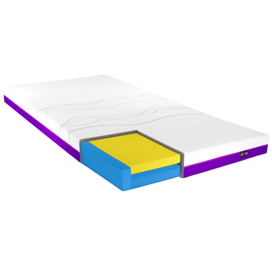 Icare IC15 Firm ActiveX™ Mattress