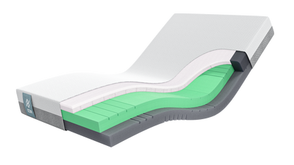 Forte ICON Homecare Mattress