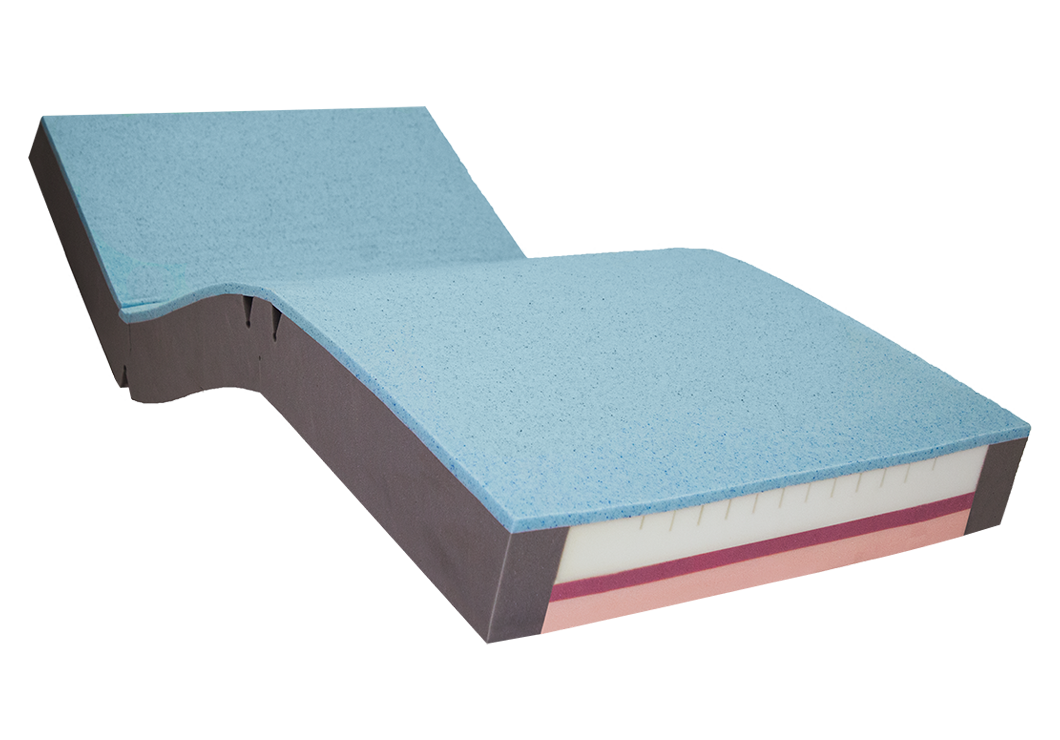 Sovereign S6 High Care Support Pressure Care Mattress