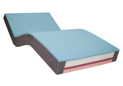 Sovereign S6 High Care Support Pressure Care Mattress