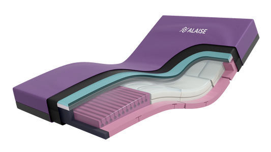 Forte Alaise Hybrid (Pumpless) Static Care Support Surface