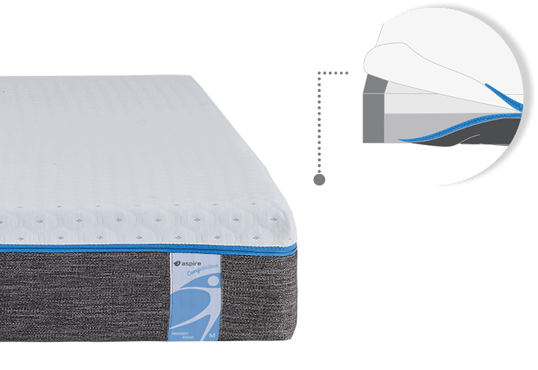 Aspire ComfiMotion Memory Foam Mattress (2 Sizes)