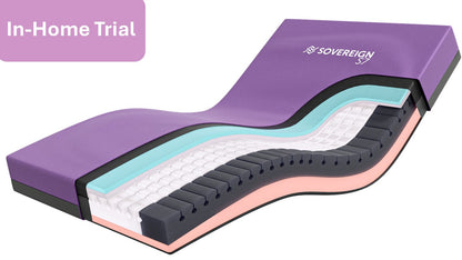 In-Home Trial - Sovereign S7 with ROHO option