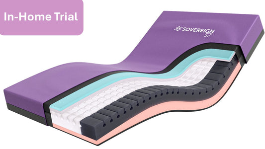 In-Home Trial - Sovereign S7 with ROHO option