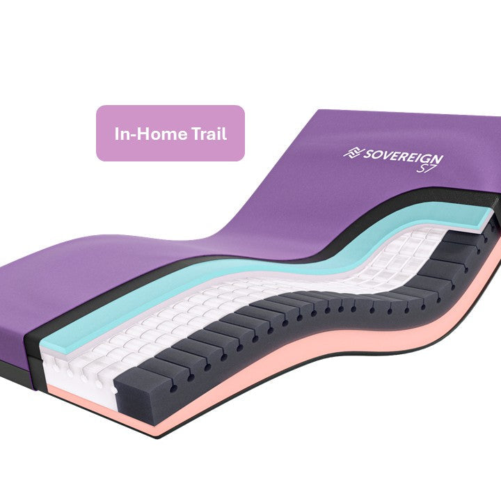 In-Home Trial - Sovereign S7 with ROHO option