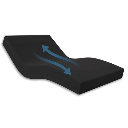 In-Home Trial - Sovereign S7 with ROHO option