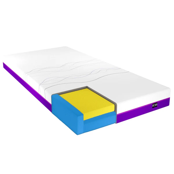 ICXLS, Icare IC25 Soft ActiveX™ Mattress, 